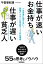 仕事が速いお金持ち 仕事が遅い貧乏人