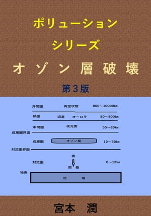 オゾン層破壊　第３版