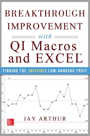 Breakthrough Improvement with QI Macros and Excel: Finding the Invisible Low-Hanging Fruit
