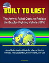 Built to Last: The Army's Failed Quest to Replace the Bradley Fighting Vehicle (BFV) - Army Modernization Efforts for Infantry Fighting Vehicles, Strategic Context, Requirements, and Cost