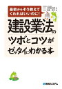 建設業法のツボとコツがゼッタイにわかる本【電子書籍】 大野裕次郎