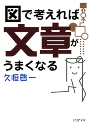 図で考えれば文章がうまくなる