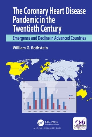 The Coronary Heart Disease Pandemic in the Twentieth Century