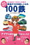 木村裕子の鉄道が100倍楽しくなる100鉄