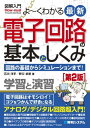 図解入門 よ～くわかる最新電子回路の基本としくみ 第2版 【電子書籍】 石川洋平