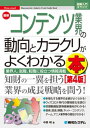 図解入門業界研究 最新コンテンツ業界の動向とカラクリがよくわかる本 