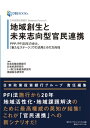 日本政策投資銀行 Business Research 地域創