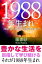 1988年（2月4日〜1989年2月3日）生まれの人の運勢