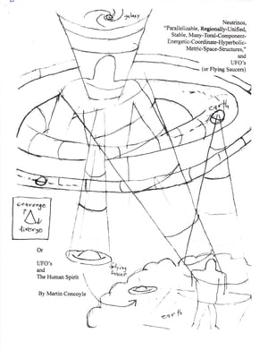 Neutrinos, Parallelizable, Regionally-Unified, Stable, Many-Toral-Component-Energetic-Coordinate-Hyperbolic-Metric-Space-Structures, and UFO’s (or Flying Saucers)