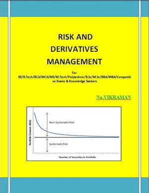 RISK AND DERIVATIVES MANAGEMENT
