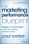 The Marketing Performance Blueprint