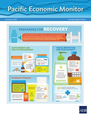 Pacific Economic Monitor December 2020