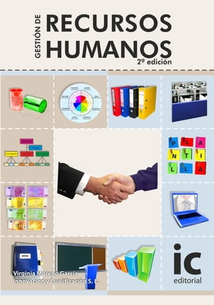 Gestión de recursos humanos