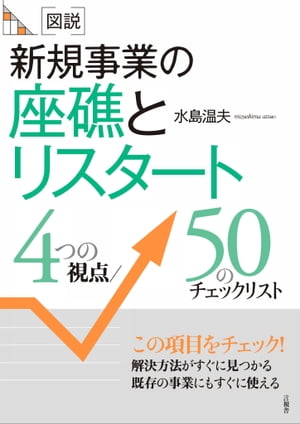 水島温夫