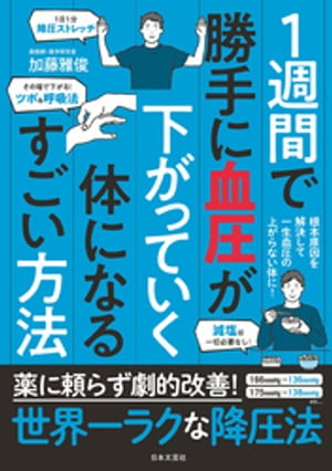 １週間で勝手に血圧が下がっていく体になるすごい方法