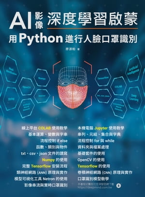 AI影像深度學習啟蒙 : 用python進行人臉口罩識別