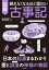 眠れなくなるほど面白い　図解　古事記