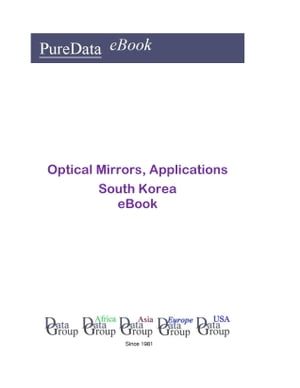 Optical Mirrors, Applications in South Korea