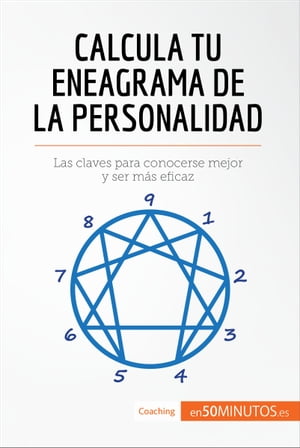 Calcula tu eneagrama de la personalidad