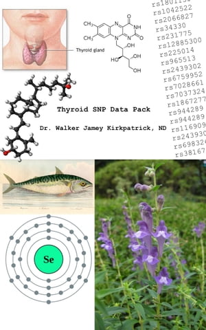 Thyroid SNP Data Pack