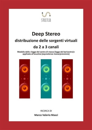 DEEP STEREO Distribuzione delle sorgenti virtual