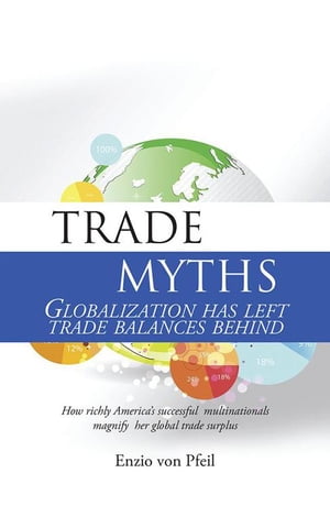 Trade Myths Globalization Has Left Trade Balance