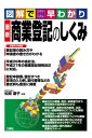 最新 商業登記のしくみ【電子書籍】[ 松岡 慶子 監修 ]