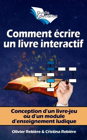 Comment écrire un livre interactif