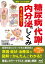 運動・からだ図解 糖尿病・代謝・内分泌のしくみ