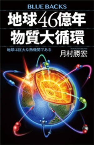 地球４６億年　物質大循環　地球は巨大な熱機関である