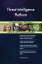 threat intelligence platformの画像