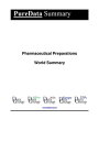 Pharmaceutical Preparations World Summary Market Values & Financials by Country
