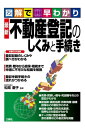 最新 不動産登記のしくみと手続き【電子書籍】[ 松岡 慶子 