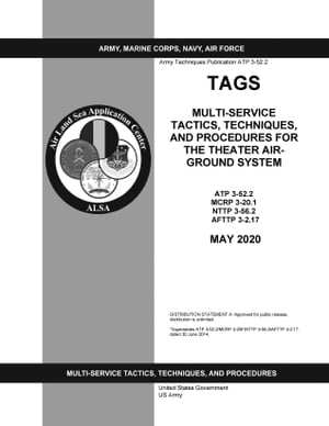 Army Techniques Publication ATP 3-52.2 TAGS Multi-Service Tactics, Techniques, and Procedures for The Theater Air-Ground System May 2020