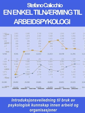 En enkel tilnærming til arbeidspykologi