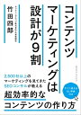 コンテンツマーケティングは設計が9割