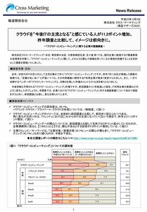 「クラウド・コンピューティング」に関する企業の意識調査