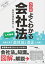 改訂版　よくわかる会社法　入門講座
