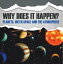 Why Does It Happen?: Planets, Outer Space and the Atmosphere