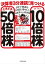 決算書3分速読から見つける10倍株ときどき50倍株　2年で資産を17.5倍に増やした元証券マンの投資術