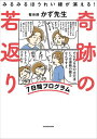 みるみるほうれい線が消える！　奇跡の若返り7日間プログラム