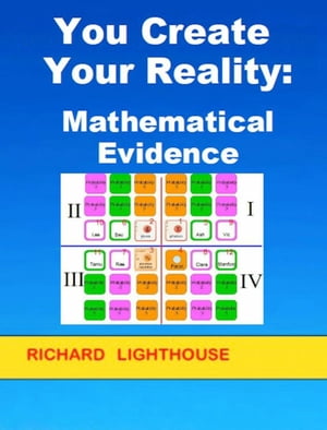 You Create Your Reality: Mathematical Evidence