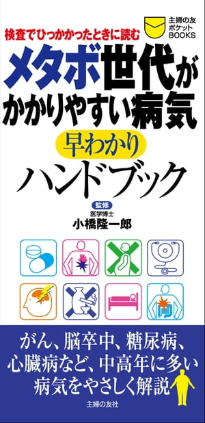 メタボ世代がかかりやすい病気早わ