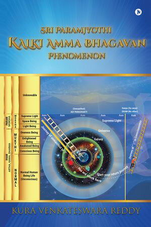 Sri Paramjyothi KALKI Amma Bhagavan Phenomenon