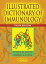 Illustrated Dictionary of ImmunologyŻҽҡ[ Julius M. Cruse ]