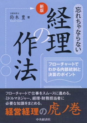 鈴木 豊