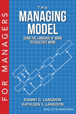 The Managing Model