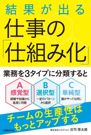 結果が出る 仕事の「仕組み化」