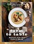 Farm to Table Recipes that You Cannot Resist: Best Farm Fresh Recipes that You Must TryŻҽҡ[ Ida Smith ]