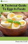 A Technical Guide to Eggs In FoodsŻҽҡ[ Namratha kollu ]